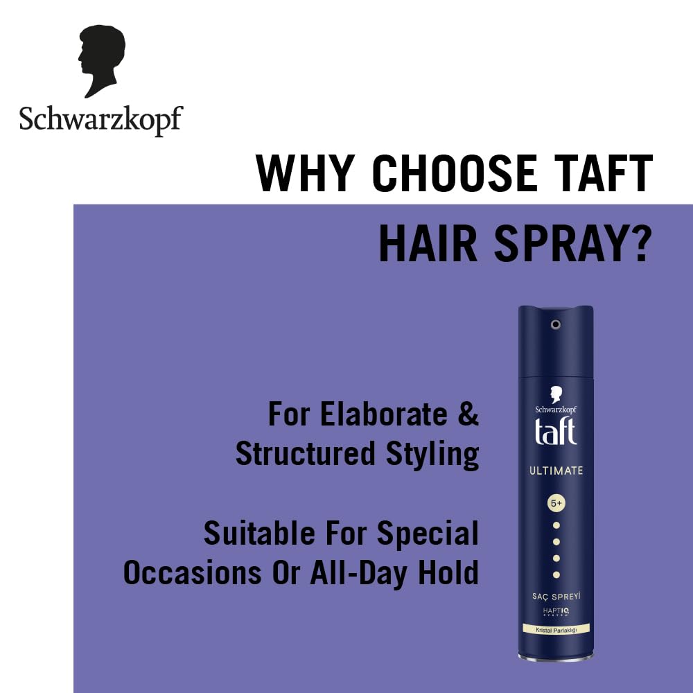 Schwarzkopf TAFT Ultimate Hair Spray For Hair With Crystal Shine Hold 5+, Lasts For 72 Hours
