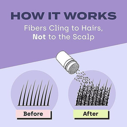TOPPIK Hair Building Fibers