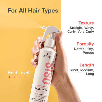 Schwarzkopf Professional OSiS+ Flatliner Heat Protection Spray (200ml)